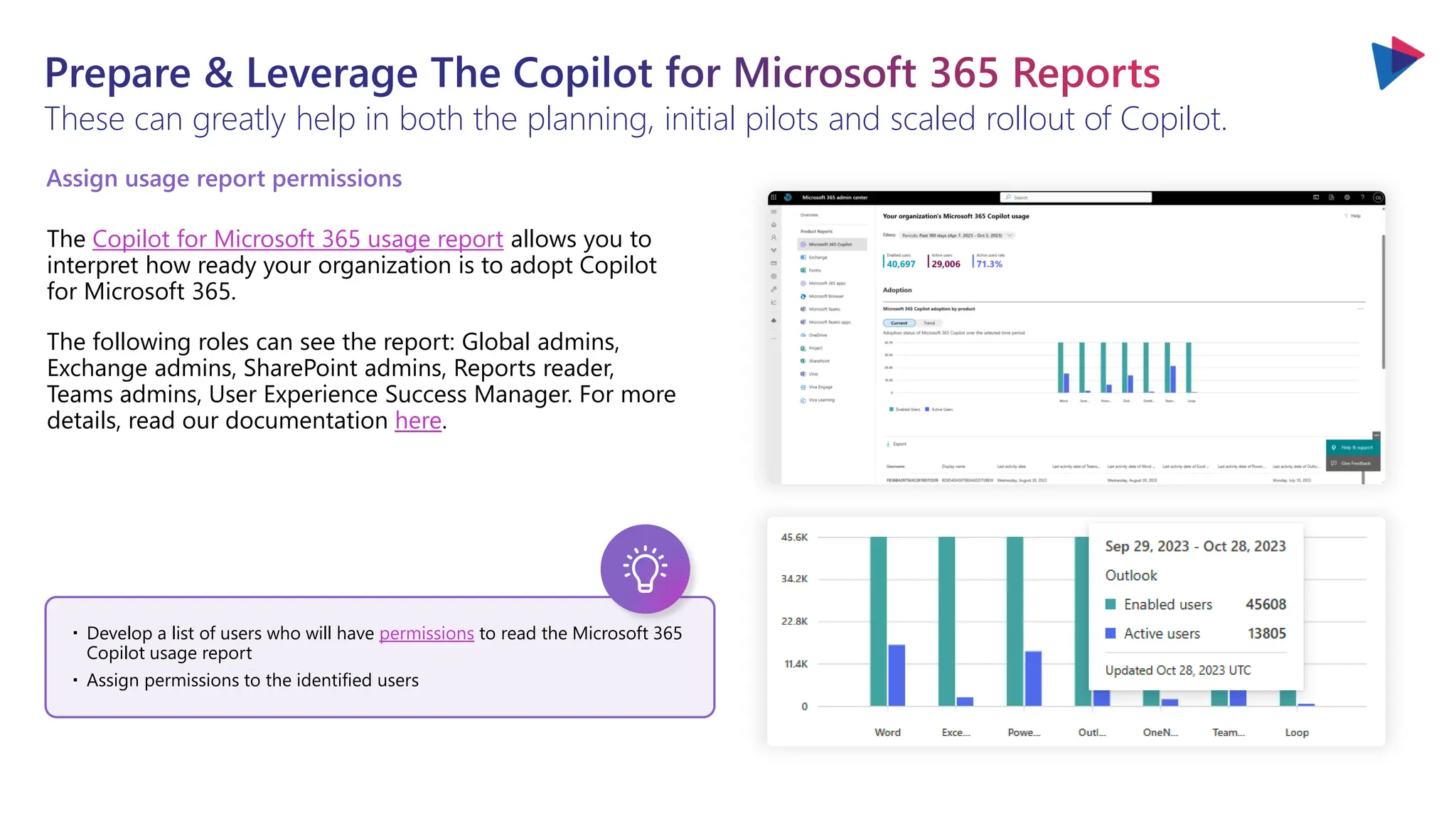 Prepare & Leverage The Copilot for Microsoft 365 Reports
These can greatly help in both the planning, initial pilots and scaled rollout of Copilot.
Assign usage report permissions
The Copilot for Microsoft 365 usage report allows you to
interpret how ready your organization is to adopt Copilot
for Microsoft 365.
The following roles can see the report: Global admins,
Exchange admins, SharePoint admins, Reports reader,
Teams admins, User Experience Success Manager. For more
details, read our documentation here.
permissions
・Develop a list of users who will have permissions to read the Microsoft 365
Copilot usage report
・Assign permissions to the identified users
 