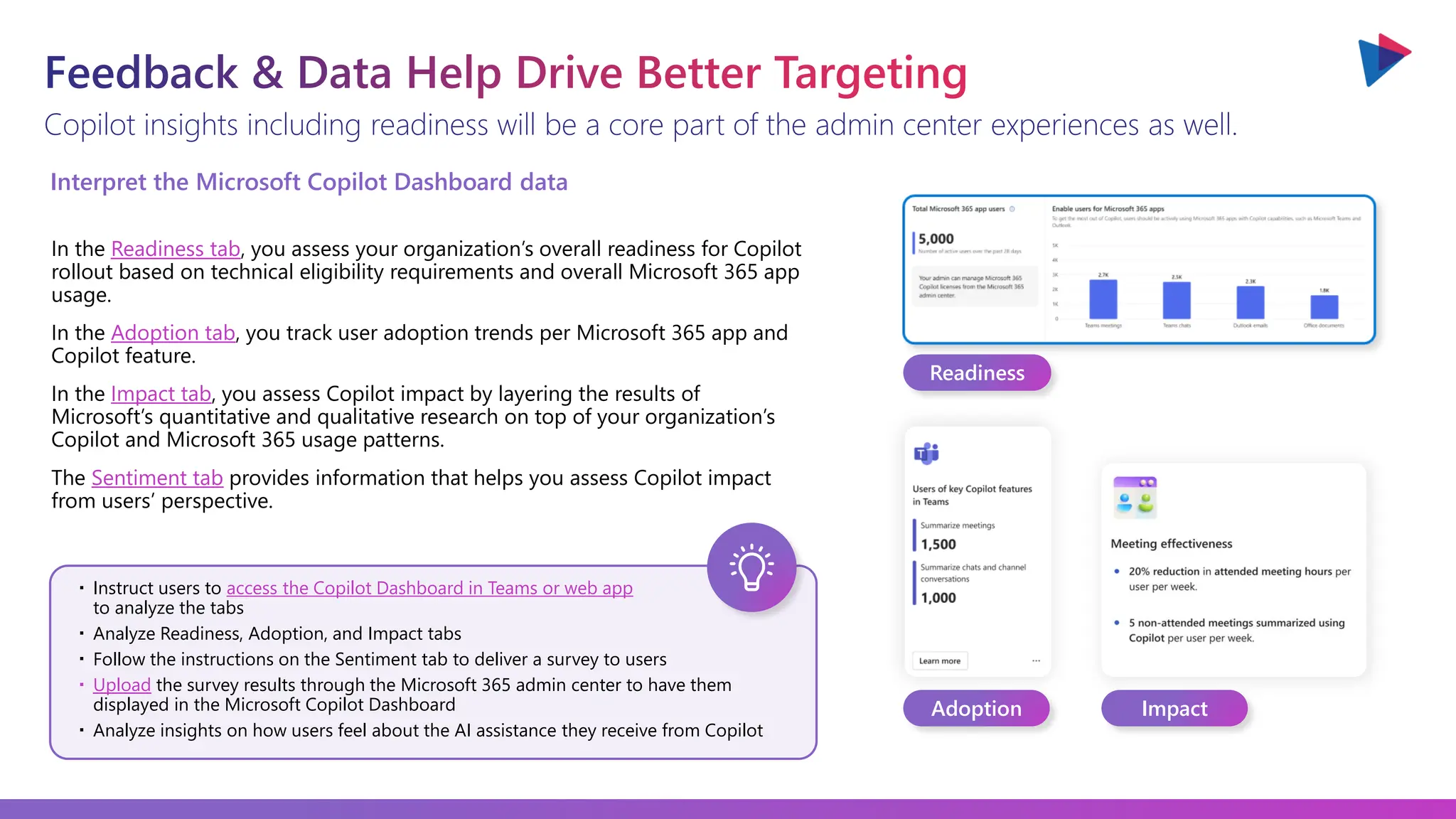 In the Readiness tab, you assess your organization’s overall readiness for Copilot
rollout based on technical eligibility requirements and overall Microsoft 365 app
usage.
In the Adoption tab, you track user adoption trends per Microsoft 365 app and
Copilot feature.
In the Impact tab, you assess Copilot impact by layering the results of
Microsoft’s quantitative and qualitative research on top of your organization’s
Copilot and Microsoft 365 usage patterns.
The Sentiment tab provides information that helps you assess Copilot impact
from users’ perspective.
access the Copilot Dashboard in Teams or web app
Upload
・Instruct users to access the Copilot Dashboard in Teams or web app
to analyze the tabs
・Analyze Readiness, Adoption, and Impact tabs
・Follow the instructions on the Sentiment tab to deliver a survey to users
・Upload the survey results through the Microsoft 365 admin center to have them
displayed in the Microsoft Copilot Dashboard
・Analyze insights on how users feel about the AI assistance they receive from Copilot
Adoption Impact
Readiness
Interpret the Microsoft Copilot Dashboard data
Copilot insights including readiness will be a core part of the admin center experiences as well.
Feedback & Data Help Drive Better Targeting
 