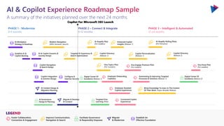 Ensuring Technical Readiness For Copilot in Microsoft 365 | PDF