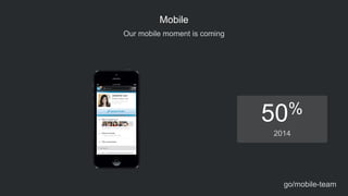 Our mobile moment is coming
Mobile
50%
2014
go/mobile-team
 