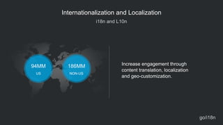 Increase engagement through
content translation, localization  
and geo-customization.
go/i18n
US
94MM
NON-US
186MM
Internationalization and Localization
i18n and L10n
 