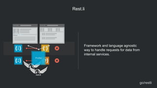 Framework and language agnostic
way to handle requests for data from
internal services.
Rest.li
Profile
go/restli
 
