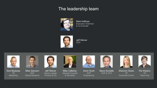 The leadership team
Reid Hoffman
Executive Chairman  
& Co-Founder
Jeff Weiner
CEO
Nick Besbeas
VP
Marketing
Mike Gamson
SVP
Global Solutions
Jeff Weiner
Interim Leader
Product & UX
Kevin Scott
SVP
Engineering
Steve Sordello
SVP & CFO
Shannon Stubo
VP
Corporate Comm
Pat Wadors
VP
Talent Org
Mike Callahan
General Counsel
& Secretary
 