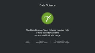 Data Science
The Data Science Team delivers valuable data
to help us understand the
member and their site usage.
A/B
testing
Exposing
demographic trends
Product analytics and
data and business insights
 