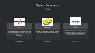 Tech
System Foundation
EKG
go/whatisekg
With canary validation, exception monitoring,
GC monitoring and auto-tuning, EKG is our
tool for monitoring the health of our systems in
production.
Hadoop
go/hadoop
Enables the distributed processing of large
data sets across clusters of commodity
servers.
Avro
go/espresso
Apache Avro™ is a data serialization system,
providing a serialization format for persistent
data and a compact binary format for
communication between services.
 