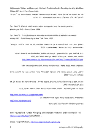McDonough, William and Braungart , Michael. Cradle to Cradle: Remaking the Way We Make
Things. NY, North Point Press, 2002.
           "                                                   ¯                       ¯       ¯
                                       .              ¯                                                        ¯                "




Orr, David W. Earth in mind :on education, environment, and the human prospect.
Washington, D.C. , Island Press, 1994.


Orr, David W. Ecological literacy :education and the transition to a postmodern world.
Albany, N.Y. ,State University of New York Press, 1992.


,      ¯       ,             .                                                 –                       .            ,       ' ,
                                                      2001 ,               ¯


                       "                          ,                            :                       .        ,           ¯               ,
                                     1990 ,                            ,               ¯       ¯ -         ¯        ,           ,
                       http://www.neaman.org.il/NeamanHeb/UpLoadFiles/DGallery/2472495780.pdf


                      1998 ,                               .   ¯                   :                       .                ,


                             -   ¯                    ."                                                       " .                  ,
                                                                                               2003                 ,16                         ¯


    .21-                                      –                    ,           ,                   :                            .               ,
                                                                                           .2002 ,                                          ,

                   .2009 ,                    ¯       ,                        ,           .                            .               ,


http://www.ace.mmu.ac.uk/esd/menu.html
                                                  .
http://www.worldwatch.org/
                                                                                       -




Tides Foundation & Funders Workgroup for Sustainable Production and Consumption, The
http://www.storyofstuff.com/Story of stuff,


Global Footprint Network, http://www.footprintnetwork.org/index.php


2                                                                                  tech-green-09-10_bibliography
 