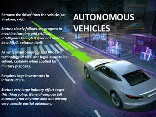 THE INNOVATION & TECHNOLOGY | PDF