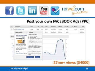Post your own FACEBOOK Ads (PPC)27mn+ views ($4000)