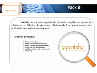 Pentaho est une suite logicielle décisionnelle complète qui permet la
création et la diffusion de documents décisionnels à un grand nombre de
destinataires par via une interface web.


   Modules principaux:
              Moteur de reporting
              Outil de conception de metamodels
              Moteur d'analyse multidimensionnelle
              console web pour les utilisateurs
              outil d'alimentation et de transformation
              datamining
 