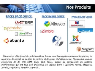 Nous avons sélectionné des solutions Open Source pour l'entreprise en termes de gestion, de
reporting, de portail, de gestion de contenu et de projet et d'eCommerce. Plus connus sous les
acronymes de BI, ERP, CRM, CMS, GED, PLM... autant de composants du système
d'information qui ont tous une alternative en Logiciel Libre : OpenERP, Talend, Magento,
Joomla, SugarCRM, Pentaho , Alfresco...
 