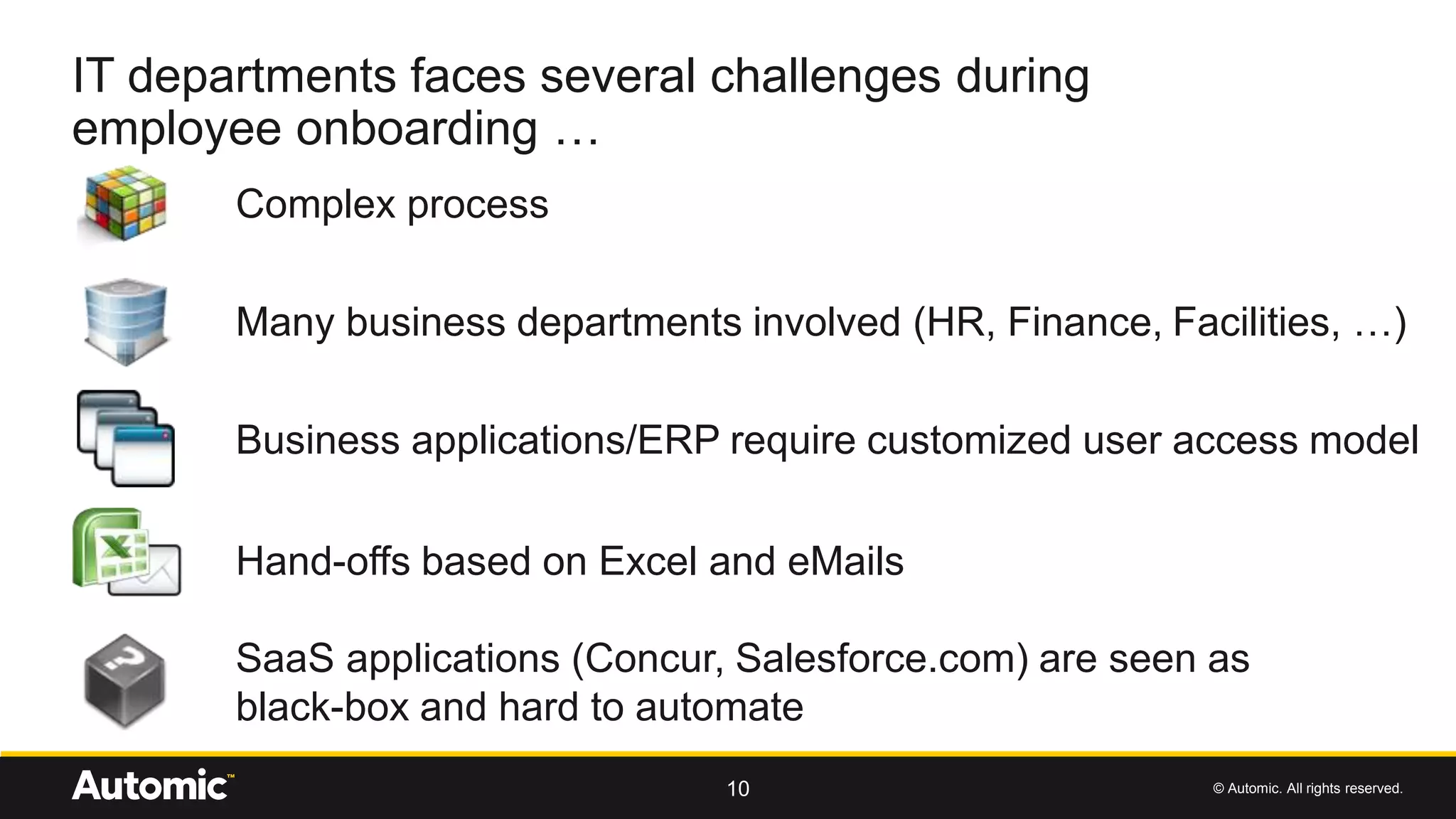 © Automic. All rights reserved.
IT departments faces several challenges during
employee onboarding …
10
Complex process
Business applications/ERP require customized user access model
Hand-offs based on Excel and eMails
SaaS applications (Concur, Salesforce.com) are seen as
black-box and hard to automate
Many business departments involved (HR, Finance, Facilities, …)
 