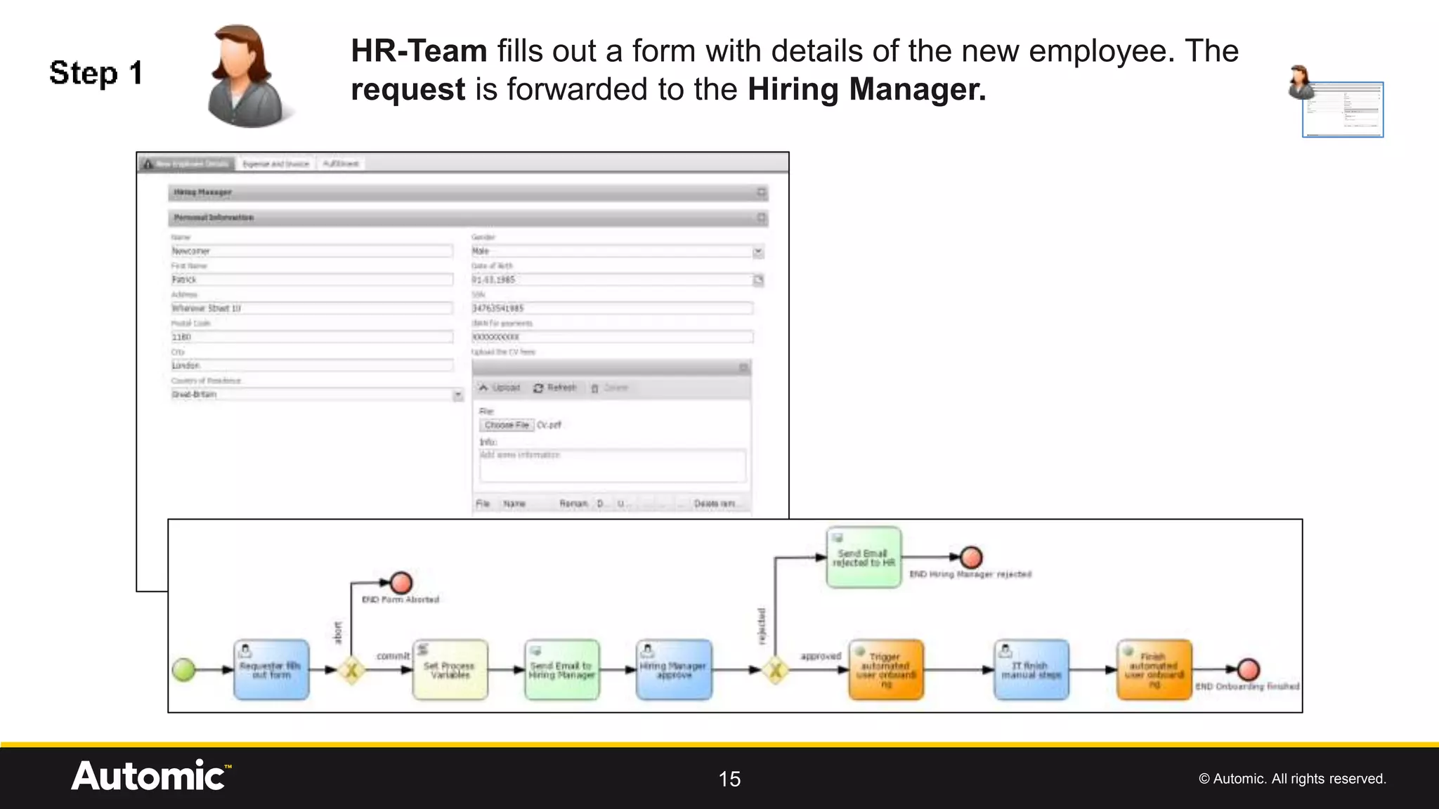 © Automic. All rights reserved.15
HR-Team fills out a form with details of the new employee. The
request is forwarded to the Hiring Manager.
 