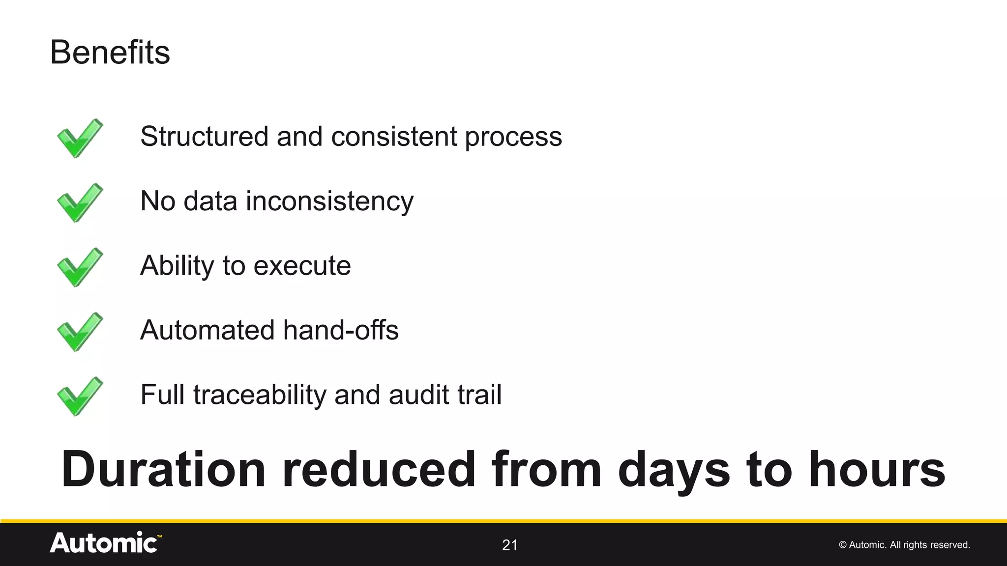 © Automic. All rights reserved.
Benefits
21
Structured and consistent process
No data inconsistency
Ability to execute
Automated hand-offs
Full traceability and audit trail
Duration reduced from days to hours
 
