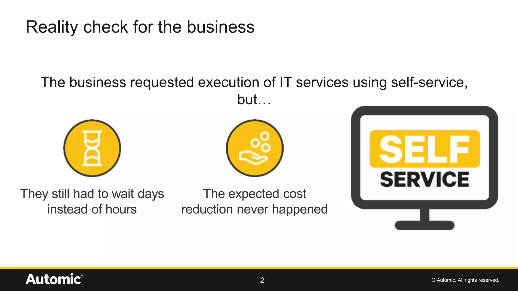 © Automic. All rights reserved.
Reality check for the business
2
The business requested execution of IT services using self-service,
but…
They still had to wait days
instead of hours
The expected cost
reduction never happened
 