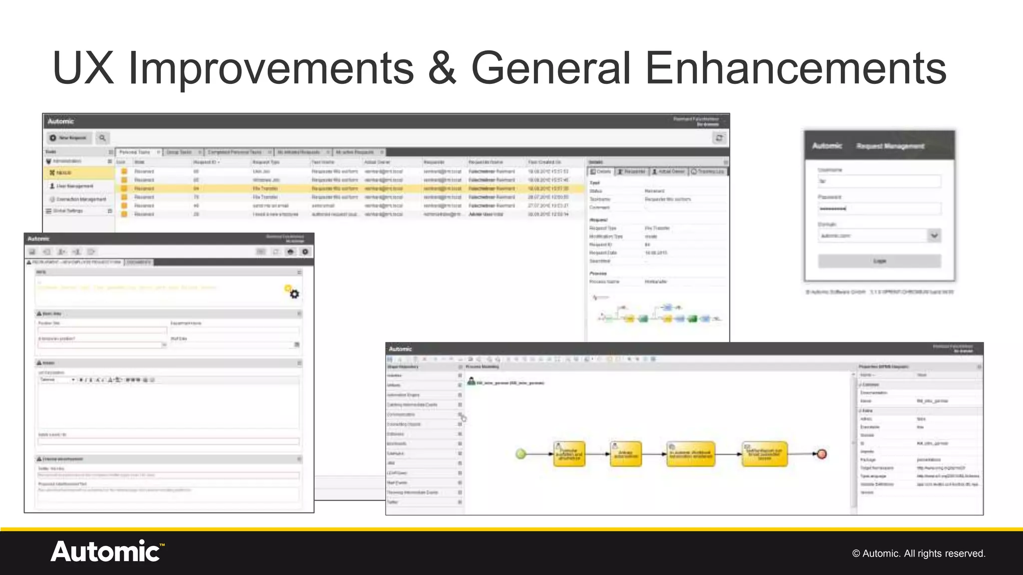 © Automic. All rights reserved.
UX Improvements & General Enhancements
 