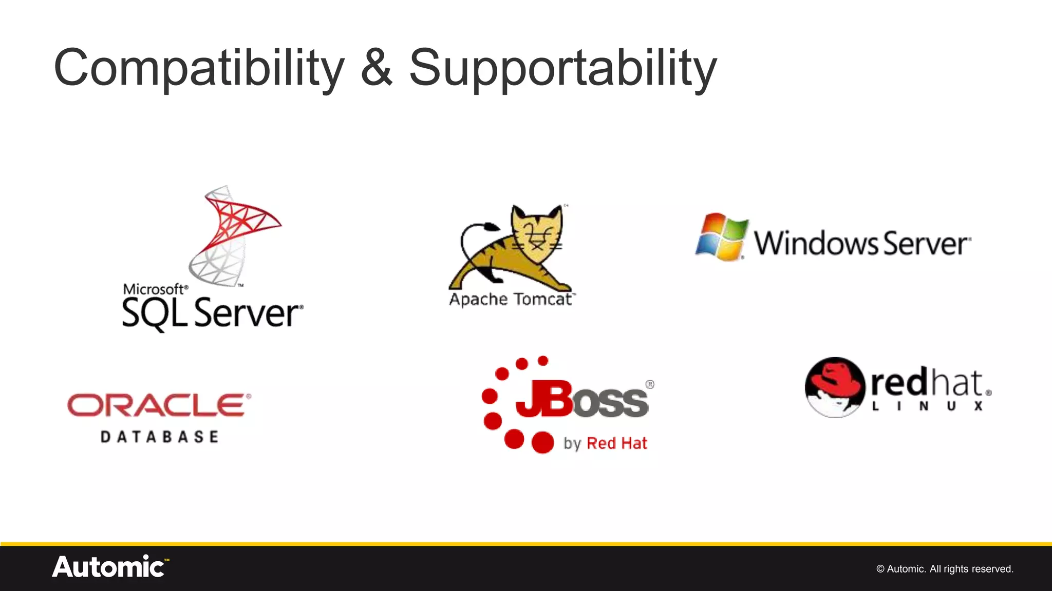 © Automic. All rights reserved.
Compatibility & Supportability
 