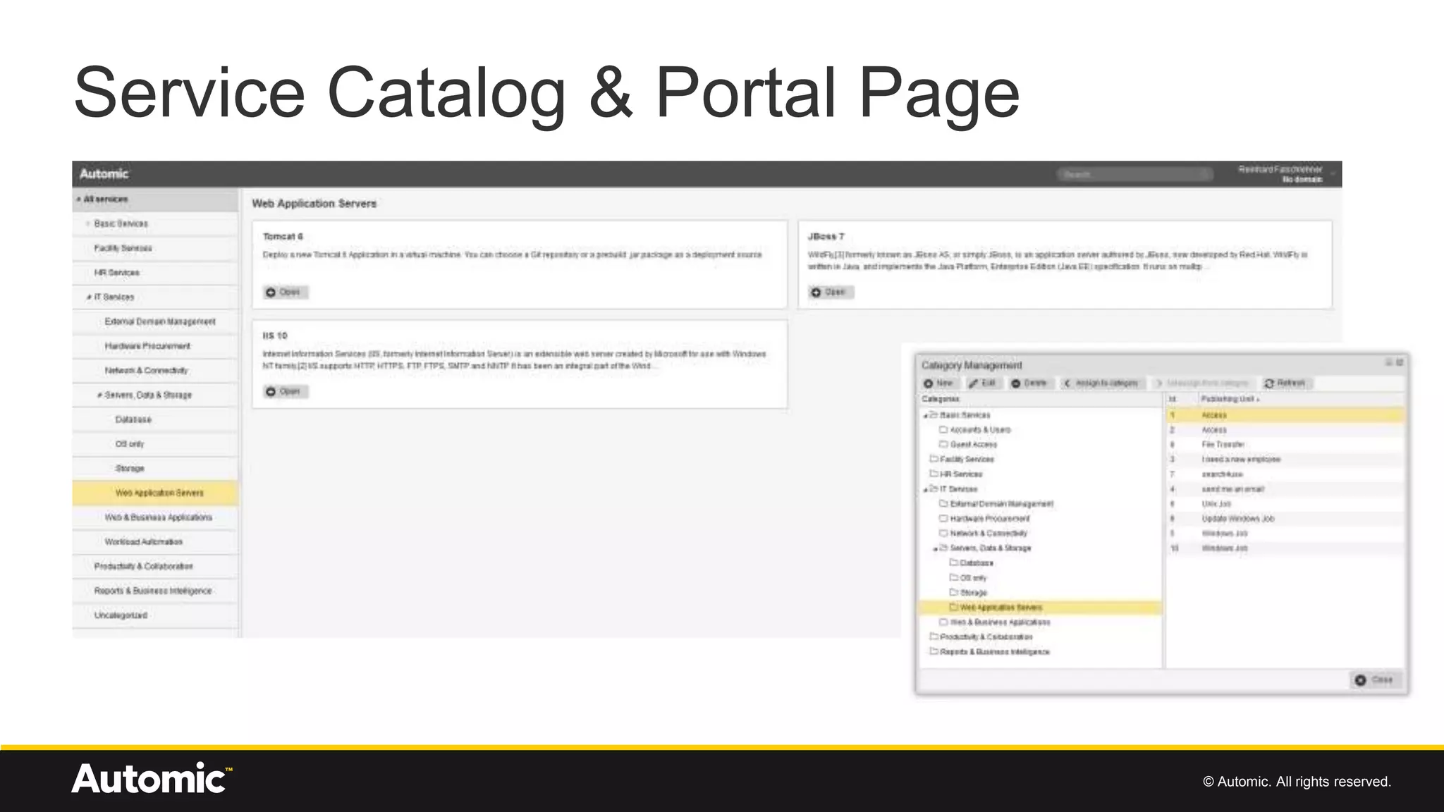 © Automic. All rights reserved.
Service Catalog & Portal Page
 