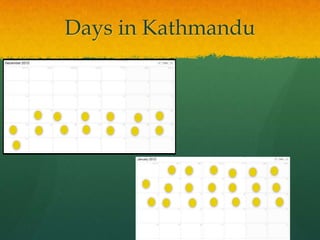 Days in Kathmandu
 