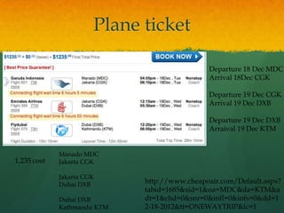 Plane ticket

                                              Departure 18 Dec MDC
                                              Arrival 18Dec CGK

                                              Departure 19 Dec CGK
                                              Arrival 19 Dec DXB

                                              Departure 19 Dec DXB
                                              Arraival 19 Dec KTM


             Manado MDC
1,235 cost   Jakarta CGK

             Jakarta CGK
             Dubai DXB
                             http://www.cheapoair.com/Default.aspx?
                             tabid=1685&sid=1&oa=MDC&da=KTM&a
             Dubai DXB       dt=1&chd=0&snr=0&infl=0&infs=0&dd=1
             Kathmandu KTM   2-18-2012&tt=ONEWAYTRIP&lc=1
 