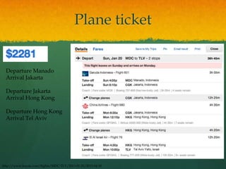 Plane ticket


  Departure Manado
  Arrival Jakarta

  Departure Jakarta
  Arrival Hong Kong

  Departure Hong Kong
  Arrival Tel Aviv




http://www.kayak.com/flights/MDC-TLV/2013-01-20/2013-04-30
 