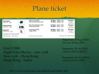 Plane ticket



                                             Departure: 30 Sep (MEX)
                                             Arrival: 30 Sep (JFK)

Cost 1,526$                                  Departure: 01 Oct (JFK)
Flight from Mexico – new york                Arrival: 02 Oct (HKG)
New york – Hong Kong                         Departure: 02 Oct (HKG)
Hong Kong - Taipei                           Arrival: 02 Oct (TPE)



   http://www.cheapoair.com/default.aspx?tabid=2427
 