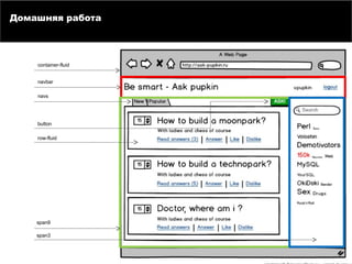 51
Домашняя работа
container-fluid
navbar
navs
button
row-fluid
span9
span3
 