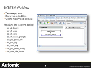 4 Property of Automic Software. All rights reserved
• Two components
• Removes output files
• Cleans history and old data
Maintains the following tables:
– so_job_history
– so_job_args
– so_job_cond
– so_job_queue_prompts
– aw_job_queue_xml
– so_print_log
– so_users_log
– aw_job_queue_activity
– aw_user_role_details
SYSTEM Workflow
 