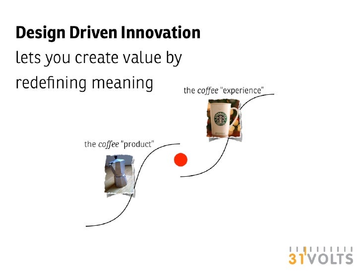 The value of Design Driven Innovation