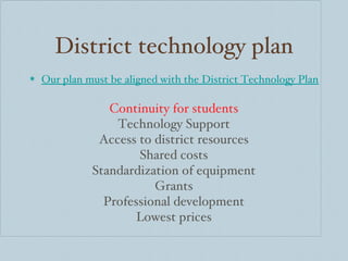 District technology plan Our plan must be aligned with the District Technology Plan for: Continuity for students Technology Support Access to district resources Shared costs Standardization of equipment Grants Professional development Lowest prices 