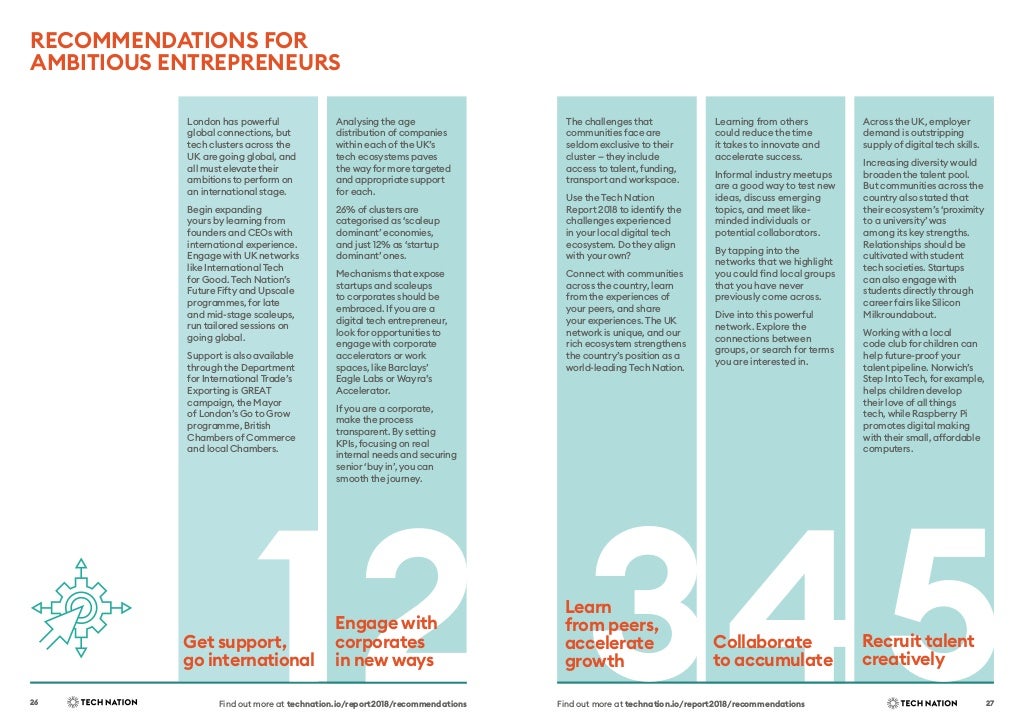 Coverage Book Example