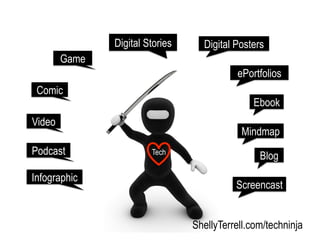 Tech
Game
Digital Stories Digital Posters
Comic
Video
Podcast
Infographic
ePortfolios
Mindmap
Blog
Ebook
Screencast
ShellyTerrell.com/techninja
 