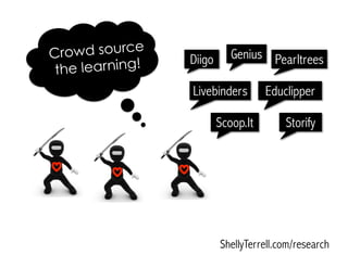 Diigo
Storify
Pearltrees
Scoop.It
Livebinders Educlipper
ShellyTerrell.com/research
Crowd source
the learning!
Genius
 