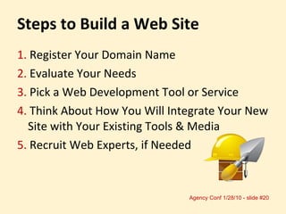 Steps to Build a Web Site 1.  Register Your Domain Name 2.  Evaluate Your Needs 3.  Pick a Web Development Tool or Service 4.  Think About How You Will Integrate Your New Site with Your Existing Tools & Media 5.  Recruit Web Experts, if Needed 