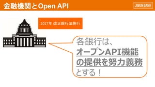 金融機関とOpen API
2017年 改正銀行法施行
各銀行は、
オープンAPI機能
の提供を努力義務
とする！
 