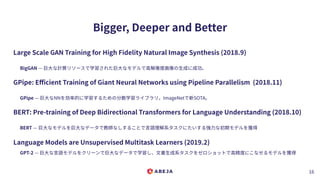 Bigger, Deeper and Better
16
Large Scale GAN Training for High Fidelity Natural Image Synthesis (2018.9)
 BigGAN — 巨⼤な計算リソ...