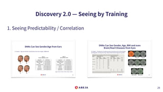 Discovery 2.0 — Seeing by Training
1. Seeing Predictability / Correlation
29
 