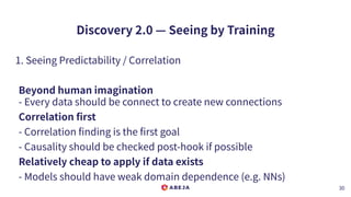 Discovery 2.0 — Seeing by Training
1. Seeing Predictability / Correlation
Beyond human imagination 
- Every data should be...