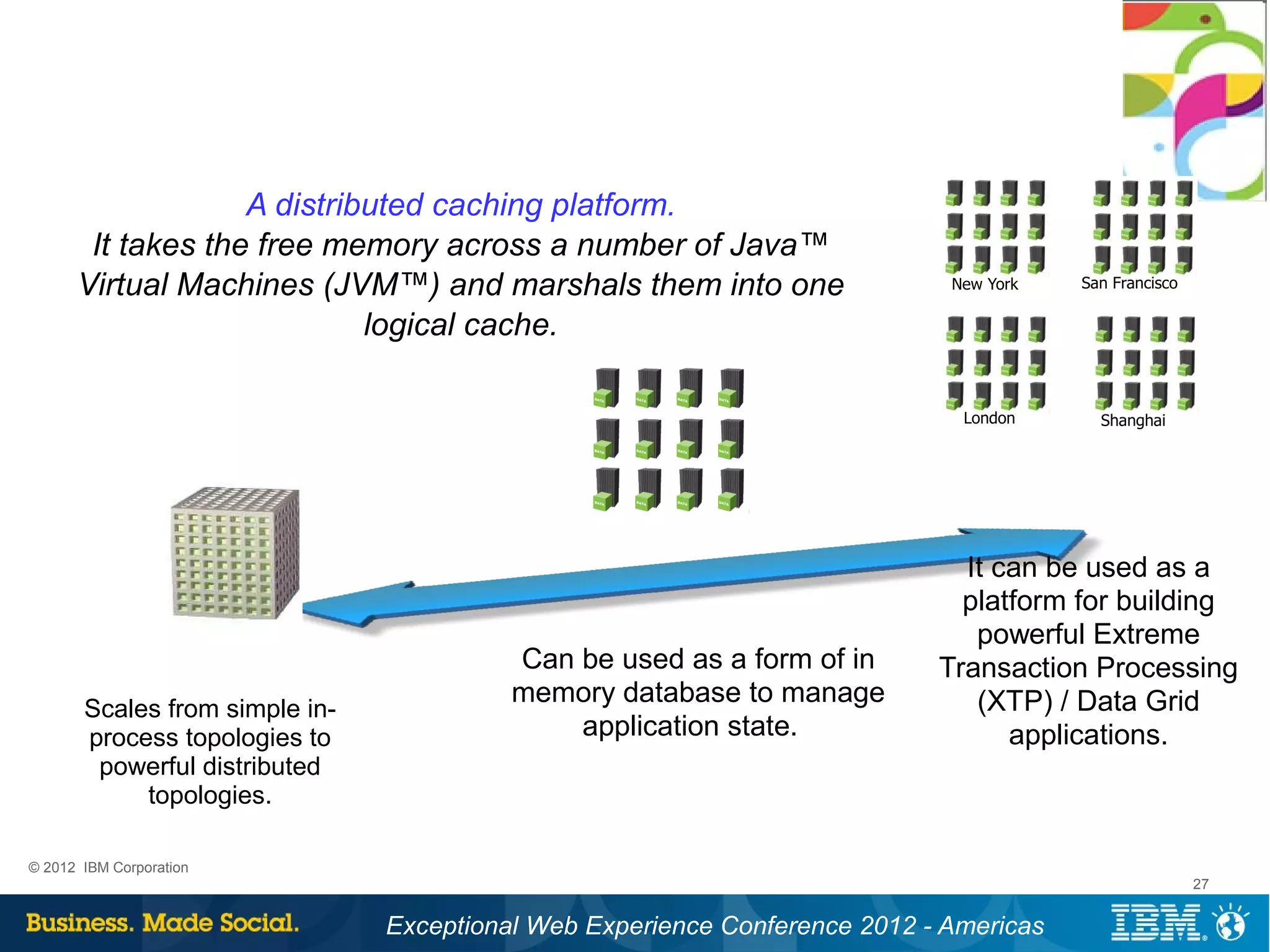 A distributed caching platform.
       It takes the free memory across a number of Java™
      Virtual Machines (JVM™) and marshals them into one                     New York   San Francisco

                            logical cache.

                                                                              London      Shanghai




                                                                              It can be used as a
                                                                              platform for building
                                                                               powerful Extreme
                                          Can be used as a form of in       Transaction Processing
                                          memory database to manage            (XTP) / Data Grid
       Scales from simple in-
       process topologies to                  application state.                  applications.
        powerful distributed
            topologies.

© 2012 IBM Corporation
                                                                                                        27


                                Exceptional Web Experience Conference 2012 - Americas
 