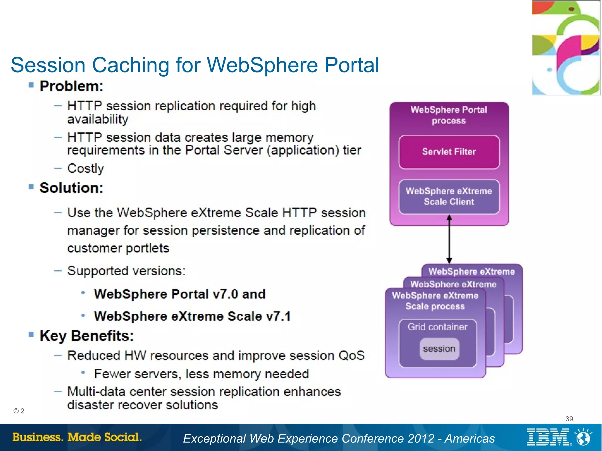 Session Caching for WebSphere Portal




© 2012 IBM Corporation
                                                                                 39


                         Exceptional Web Experience Conference 2012 - Americas
 