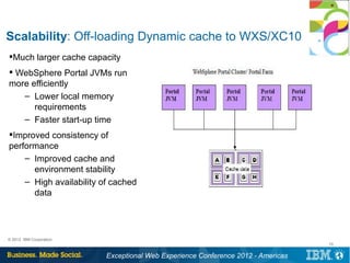 Scalability: Off-loading Dynamic cache to WXS/XC10
Much larger cache capacity
 WebSphere Portal JVMs run
more efficiently
   – Lower local memory
      requirements
   – Faster start-up time
Improved consistency of
performance
    – Improved cache and
      environment stability
    – High availability of cached
      data




© 2012 IBM Corporation
                                                                                 10

 10
                         Exceptional Web Experience Conference 2012 - Americas
 