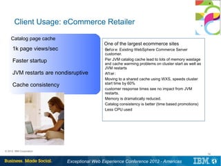 Client Usage: eCommerce Retailer

    Catalog page cache
                                           One of the largest ecommerce sites
     1k page views/sec                     –
                                            Bef or e: Existing WebSphere Commerce Server
                                            customer.
     Faster startup                        –
                                            Per JVM catalog cache lead to lots of memory wastage
                                            and cache warming problems on cluster start as well as
                                            JVM restarts
     JVM restarts are nondisruptive        –
                                            Af t er :
                                           –
                                            Moving to a shared cache using WXS, speeds cluster
     Cache consistency                      start time by 60%
                                           –
                                            customer response times see no impact from JVM
                                            restarts.
                                           –
                                            Memory is dramatically reduced.
                                           –
                                            Catalog consistency is better (time based promotions)
                                           –
                                            Less CPU used




© 2012 IBM Corporation
                                                                                                     19


                          Exceptional Web Experience Conference 2012 - Americas
 