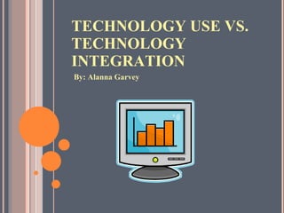 TECHNOLOGY USE VS. TECHNOLOGY INTEGRATION ,[object Object]