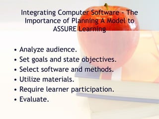 Integrating Computer Software - The Importance of Planning A Model to ASSURE Learning Analyze audience.  Set goals and state objectives.  Select software and methods.  Utilize materials.  Require learner participation.  Evaluate.  