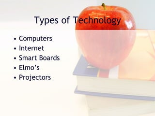 Types of Technology Computers Internet Smart Boards Elmo’s Projectors 