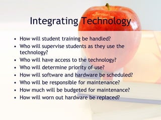 Integrating Technology How will student training be handled?  Who will supervise students as they use the technology?  Who will have access to the technology?  Who will determine priority of use?  How will software and hardware be scheduled?  Who will be responsible for maintenance?  How much will be budgeted for maintenance?  How will worn out hardware be replaced?  