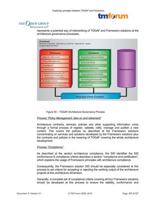 Exploring synergies between TOGAF and Frameworx 
represents a potential way of interworking of TOGAF and Frameworx solutions at the 
architecture governance processes. 
Figure 50 – TOGAF Architecture Governance Process 
Process “Policy Management, take on and retirement” 
Architecture contracts, services, policies and other supporting information come 
through a formal process of register, validate, ratify, manage and publish a new 
content. This covers the policies as described at the Frameworx solutions 
concentrating on services and solutions developed by the Frameworx solutions plus 
the contracts and policies in the meaning of TOGAF covering the whole architecture 
development. 
Process “Compliance” 
As described at the section architecture compliance, the SID identifies the SID 
conformance & compliance criteria describes a section “compliance and certification”, 
which explains the usage of Frameworx principles with architecture compliance. 
Consequently, the Frameworx solution SID should be especially considered at this 
process to set criteria for accepting or rejecting the working output of the architecture 
projects at this architecture dimension. 
Generally, a complete set of compliance criteria covering all four Frameworx solutions 
should be developed at this process to ensure the stability, conformance and 
Document #, Version 0.1 © TM Forum 2008 -2010 Page 107 of 127 
 