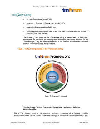 Exploring synergies between TOGAF and Frameworx 
- Process Framework (aka eTOM), 
- Information Framework (also known as (aka) SID), 
- Application Framework (aka TAM), and 
- Integration Framework (aka TNA) which describes Business Services (similar to 
contracts) and their lifecycle. 
The following description of the Frameworx lifecycle views and the Integration 
Framework are based on the existing draft documents, which are available on the 
TMF webpage. They are under development at this moment and therefore cannot be 
seen as final description of these sections. 
1.2.2. The four components of the Frameworx family 
Figure 1 – Frameworx blueprint 
The Business Process Framework (aka eTOM – enhanced Telecom 
Operations Map) 
The eTOM defines most of the common business processes of a Service Provider 
environment based on the current state of technology, it provides a standard framework and 
Document #, Version 0.1 © TM Forum 2008 -2010 Page 14 of 127 
 