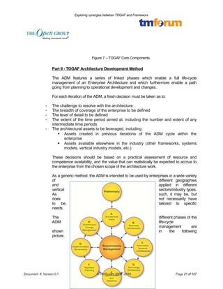 Exploring synergies between TOGAF and Frameworx 
Figure 7 – TOGAF Core Components 
Part II - TOGAF Architecture Development Method 
The ADM features a series of linked phases which enable a full life-cycle 
management of an Enterprise Architecture and which furthermore enable a path 
going from planning to operational development and changes. 
For each iteration of the ADM, a fresh decision must be taken as to: 
- The challenge to resolve with the architecture 
- The breadth of coverage of the enterprise to be defined 
- The level of detail to be defined 
- The extent of the time period aimed at, including the number and extent of any 
intermediate time periods 
- The architectural assets to be leveraged, including: 
 Assets created in previous iterations of the ADM cycle within the 
enterprise 
 Assets available elsewhere in the industry (other frameworks, systems 
models, vertical industry models, etc.) 
These decisions should be based on a practical assessment of resource and 
competence availability, and the value that can realistically be expected to accrue to 
the enterprise from the chosen scope of the architecture work. 
As a generic method, the ADM is intended to be used by enterprises in a wide variety 
of different geographies 
and applied in different 
vertical sectors/industry types. 
As such, it may be, but 
does not necessarily have 
to be, tailored to specific 
needs. 
The different phases of the 
ADM life-cycle 
management are 
shown in the following 
picture. 
Document #, Version 0.1 © TM Forum 2008 -2010 Page 21 of 127 
 