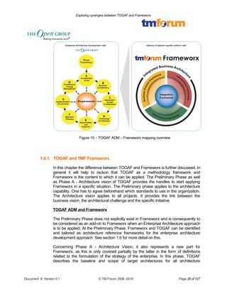 Exploring synergies between TOGAF and Frameworx 
Figure 15 – TOGAF ADM – Frameworx mapping overview 
1.4.1. TOGAF and TMF Frameworx 
In this chapter the difference between TOGAF and Frameworx is further discussed. In 
general it will help to reckon that TOGAF as a methodology framework and 
Frameworx is the content to which it can be applied. The Preliminary Phase as well 
as Phase A - Architecture vision of TOGAF provides the handles to start applying 
Frameworx in a specific situation. The Preliminary phase applies to the architecture 
capability. One has to agree beforehand which standards to use in the organization. 
The Architecture vision applies to all projects. It provides the link between the 
business vision, the architectural challenge and the specific initiative. 
TOGAF ADM and Frameworx 
The Preliminary Phase does not explicitly exist in Frameworx and is consequently to 
be considered as an add-on to Frameworx when an Enterprise Architecture approach 
is to be applied. At the Preliminary Phase, Frameworx and TOGAF can be identified 
and tailored as architecture reference frameworks for the enterprise architecture 
development approach. See section 1.6 for more detail on this. 
Concerning Phase A - Architecture Vision, it also represents a new part for 
Frameworx, as this is only covered partially by the latter in the form of definitions 
related to the formulation of the strategy of the enterprise. In this phase, TOGAF 
describes the baseline and scope of target architectures for all architecture 
Document #, Version 0.1 © TM Forum 2008 -2010 Page 28 of 127 
 