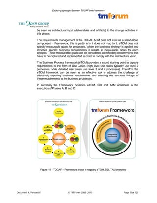 Exploring synergies between TOGAF and Frameworx 
be seen as architectural input (deliverables and artifacts) to the change activities in 
this phase. 
The requirements management of the TOGAF ADM does not exist as a stand-alone 
component in Frameworx, this is partly why it does not map to it. eTOM does not 
specify measurable goals for processes. When the business strategy is applied and 
imposes specific business requirements it results in measurable goals for each 
process. These measurable goals can be considered as reflecting requirements that 
have to be captured and implemented in order to comply with the architecture vision. 
The Business Process framework (eTOM) provides a sound starting point to capture 
requirements in the form of Use Cases (high level use cases typically use level 2 
processes, while detailed use cases use level 3 and 4 processes). Therefore the 
eTOM framework can be seen as an effective tool to address the challenge of 
effectively capturing business requirements and ensuring the accurate linkage of 
these requirements to the business processes. 
In summary the Frameworx Solutions eTOM, SID and TAM contribute to the 
execution of Phases A, B and C. 
Figure 16 – TOGAF – Frameworx phase 1 mapping eTOM, SID, TAM overview 
Document #, Version 0.1 © TM Forum 2008 -2010 Page 30 of 127 
 